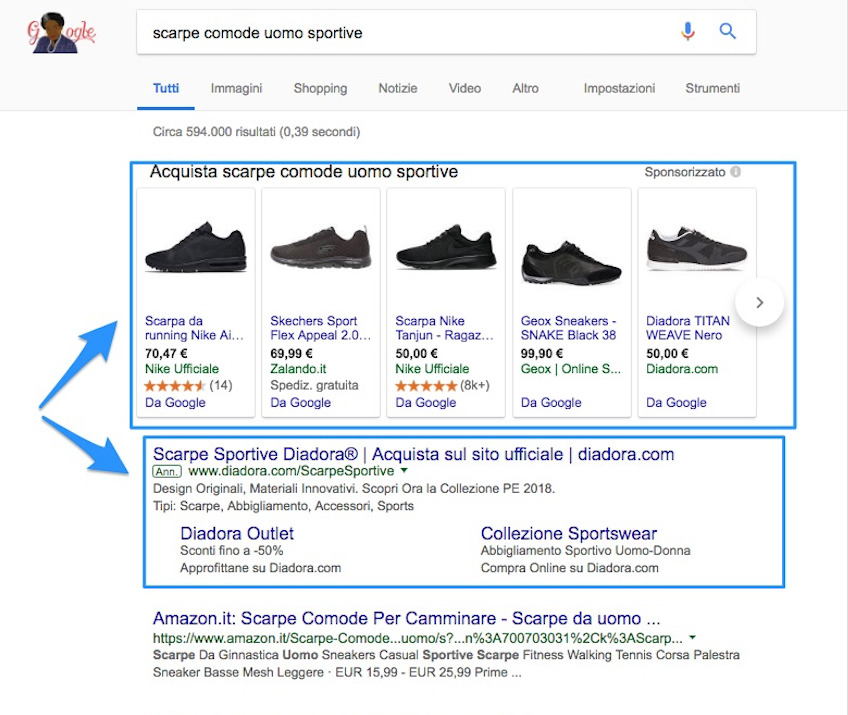 come appare un annuncio di google ads nella pagina dei risultati